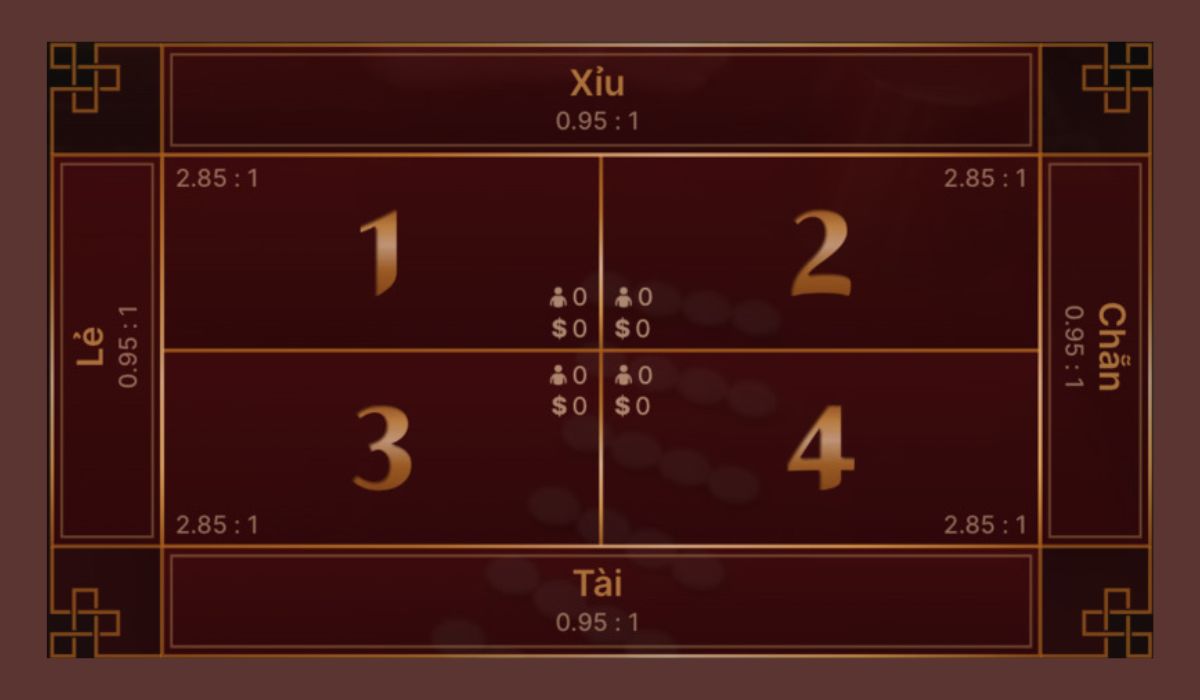 hướng dẫn cách chơi fan tan 188bet cực đơn giản 5 cửa cược mặc định fantan 188bet