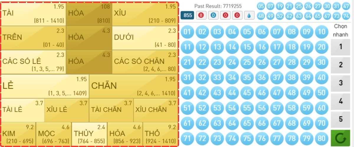 keno jun88 - trò chơi xổ số thú vị nhất tại jun88 4 cửa cược trong keno jun88