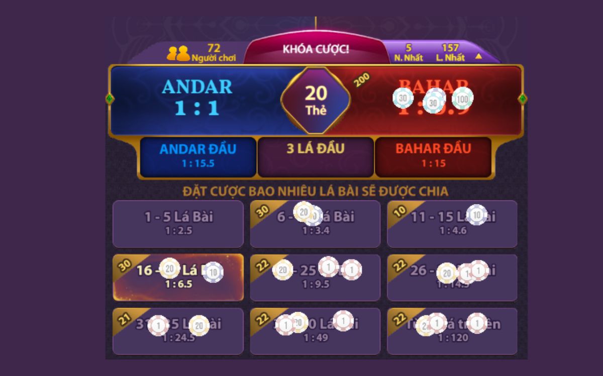 andar bahar jun88 - game bài đổi thưởng hấp dẫn tại jun88 7 đặt cược andar bahar