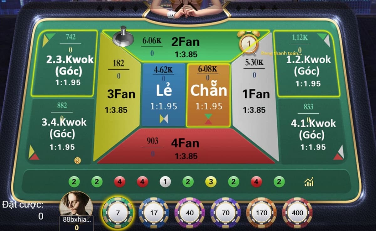 fantan 8xbet - sự kết hợp giữa vận may và chiến lược 6 đặt cược vào fantan 3d