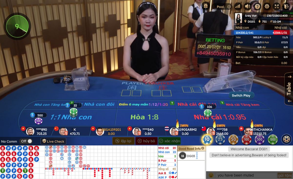 baccarat jun88 - cách chơi cá cược dễ hiểu cho người mới 4 đặt cược vào bàn chơi baccarat jun88