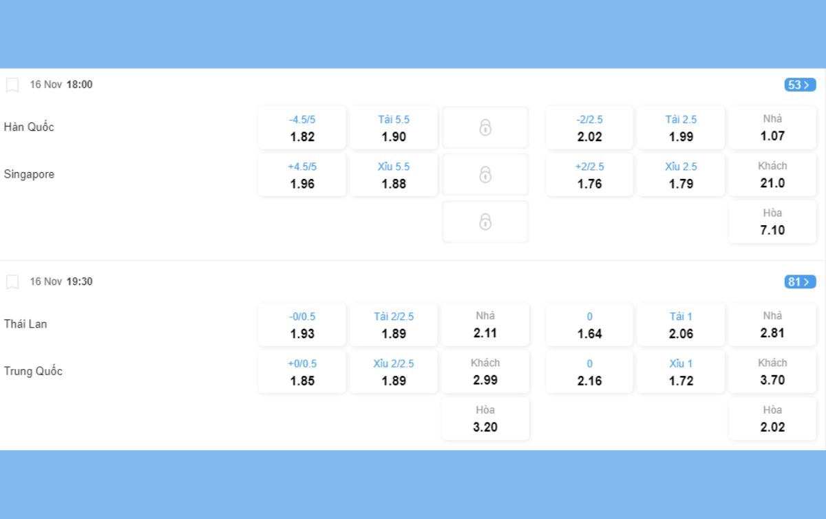 cá cược bóng đá 8xbet - mẹo chơi bóng đá 8xbet hiệu quả nhất 3 tham khảo bảng kèo bóng đá