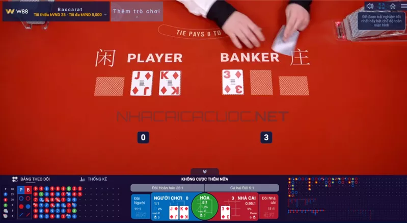 các bước đánh bài baccarat w88 ăn tiền hiệu quả nhất 5 bước 3: tham gia chơi đánh bài baccarat w88