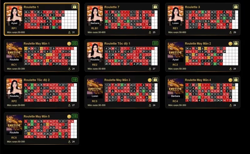 roulette fb88 - hướng dẫn cách chơi đầy đủ 3 chọn phòng chơi roulette fb88