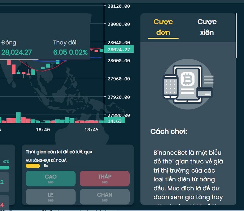 trading m88 - hướng dẫn hình thức cá cược tiền điện tử mới lạ 5 cược chính trong trading m88