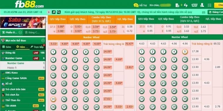 cách chơi number game fb88 - game xổ số fb88 duy nhất 4 đặt cược vào number game fb88