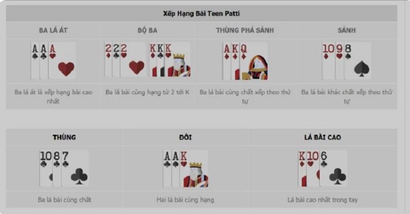 teen patti fb88 - cách chơi teen patti fb88 chuẩn nhất cho người chơi 5 xếp hạng bài trong teen patti fb88