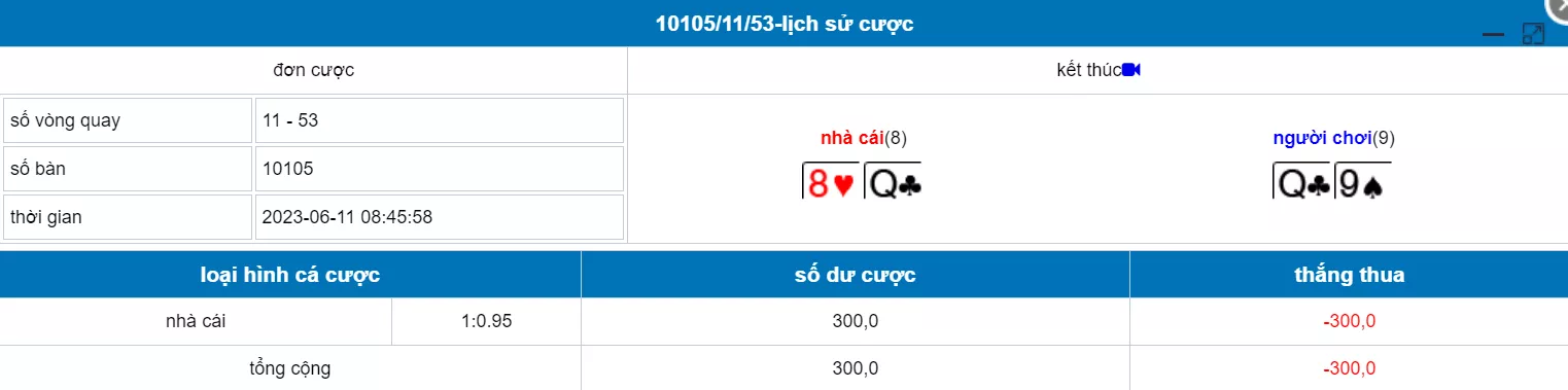 bảo hiểm 30% cược thua với bacarat tại shbet – nhận thưởng đến 2,888 điểm 2 742e4912f4534d0bb5149657cab059ec.png