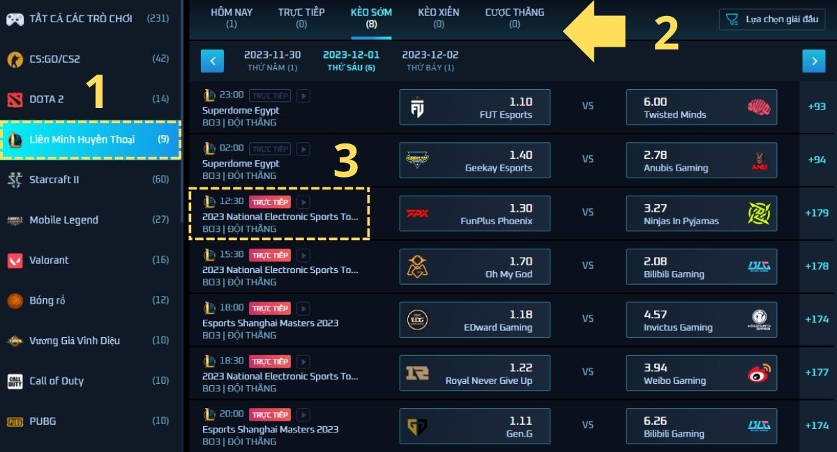 cách cá cược liên minh huyền thoại 8xbet dành cho newbie 4 chọn trận đấu liên minh huyền thoại mà 8xbet cung cấp