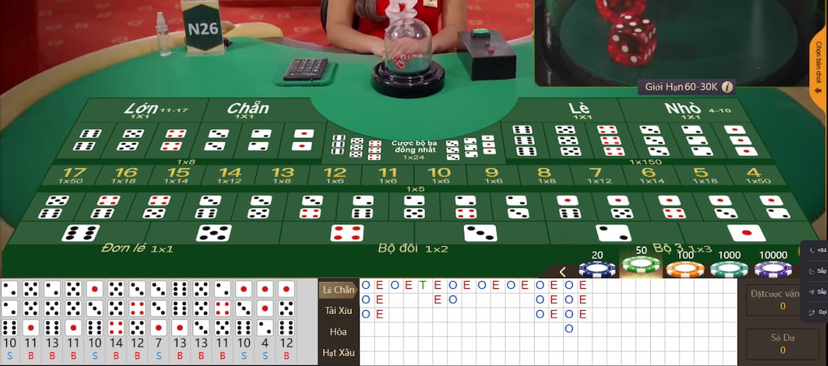 tài xỉu k8 - game cá cược đỉnh cao làm giàu không khó 3 đặt cược tài xỉu k8